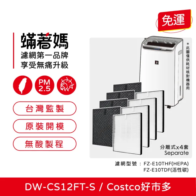 【2026】夏普sharp除濕機推薦｜10款高評價人氣品牌排行榜 | BALIMAN情報局