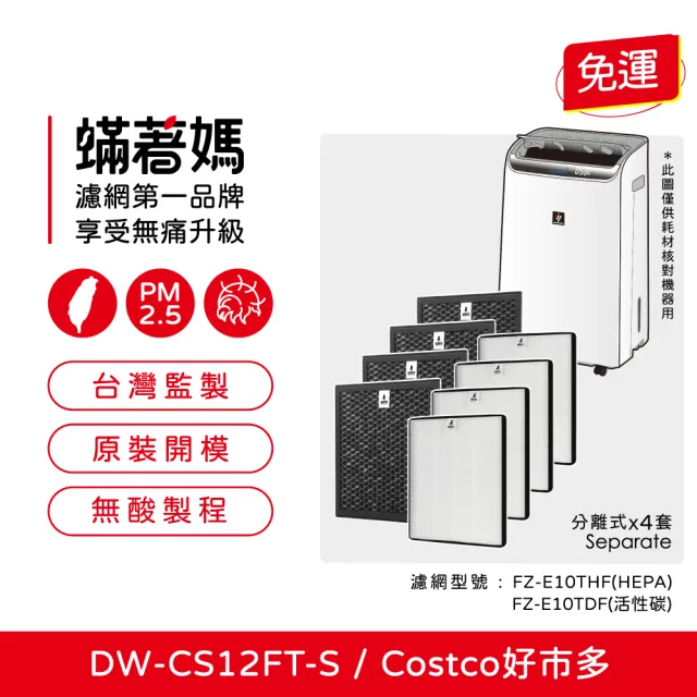【2026】夏普sharp除濕機推薦｜10款高評價人氣品牌排行榜 | BALIMAN情報局