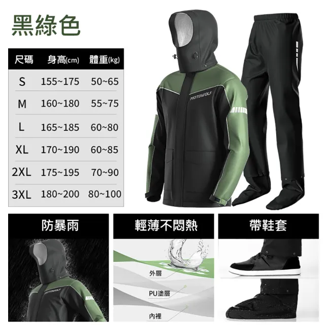 【MOTOWOLF】GP-120 摩多狼 摩托車 全新升級版 兩件式雨衣 隱藏鞋套 加強防水輕薄舒適 附收納袋