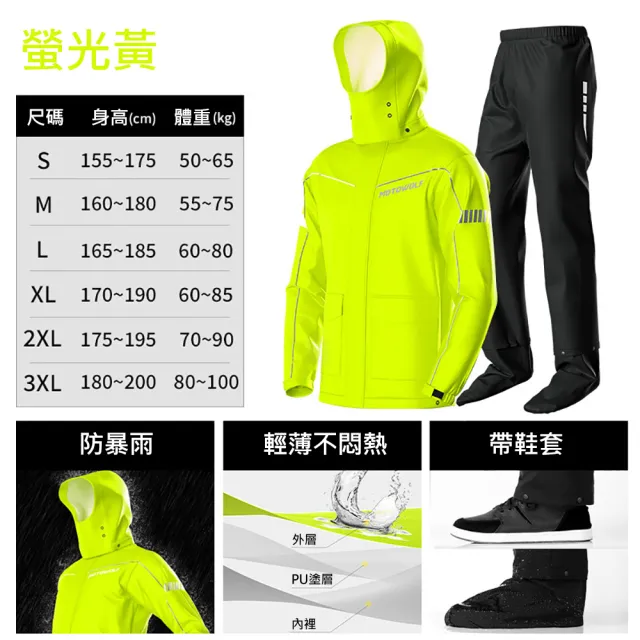 【MOTOWOLF】GP-120 摩多狼 摩托車 全新升級版 兩件式雨衣 隱藏鞋套 加強防水輕薄舒適 附收納袋