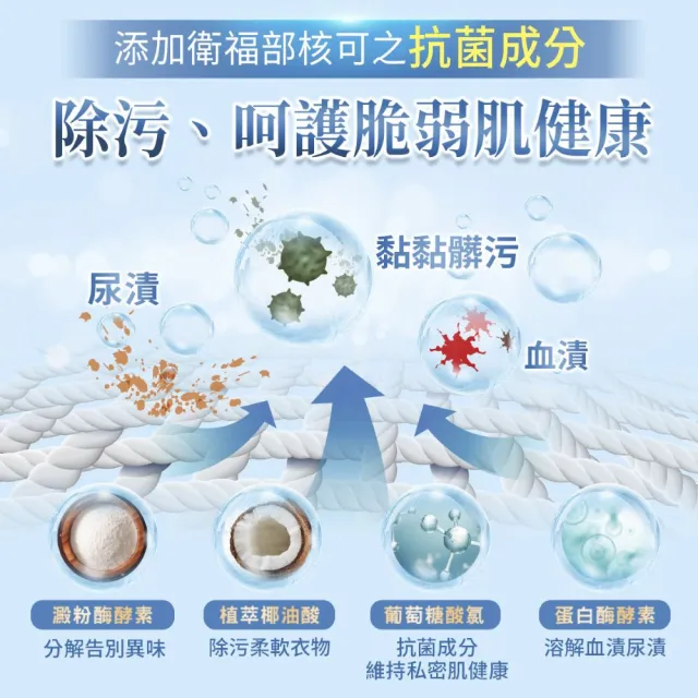 【dr.hold 黛后】黛后小蒼蘭私密衣物手洗精300ml /包x2(私密衣物/除臭/不含螢光劑)