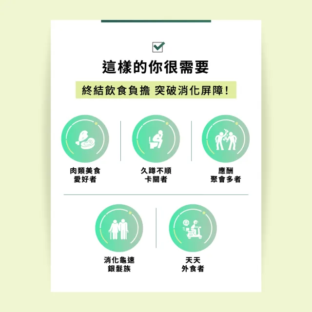 【Wedar 薇達】綜合消化酵素PRO 1盒(30顆/盒.美國大廠N.zimes19種消化酵素.頂級益生菌)