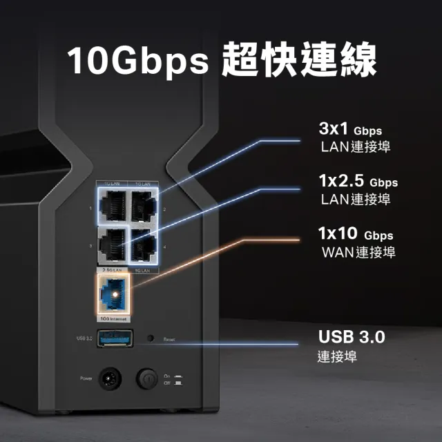 【TP-Link】Wi-Fi 7 BE15000三頻8串流10G無線網路路由器 分享器(支援AI筆電/EasyMesh/VPN/Archer BE700)