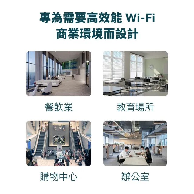 【TP-Link】WiFi 6 AX5400 吸頂式無線網絡基地台 2.5G 網絡埠(POE/Omada Mesh/EAP670)