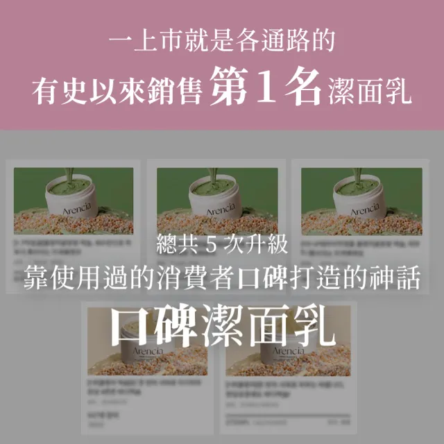 【Arencia】年糕潔面乳 120g*2(韓國 深層保濕 年糕洗面乳 洗面乳)