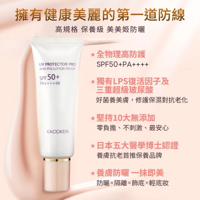 【KACOKEN 御姬研】美美姬防曬 積極抗老防曬光采霜SPF50+ PA++++ 小姐不熙娣 節目推薦(40g*2入)