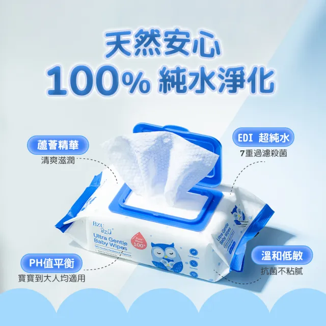 【BZU BZU】EDI純水嬰兒超柔濕巾組 80抽*24包/箱(新生兒/成人 純水濕巾/含蓋設計)