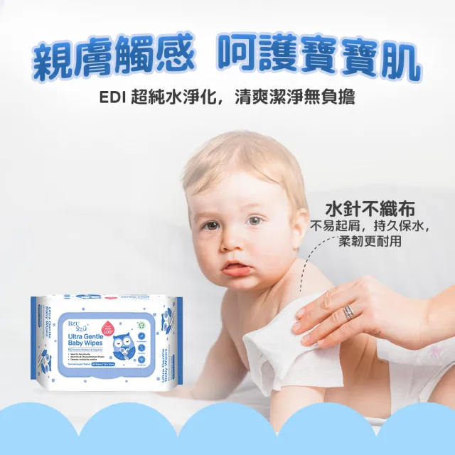 【BZU BZU】EDI純水嬰兒超柔濕巾組 80抽*24包/箱(新生兒/成人 純水濕巾/含蓋設計)
