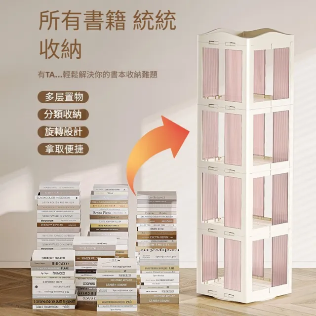 【Quality 聚家】書架 旋轉書架 書櫃 收納櫃 置物架 防塵櫃(36*36*174CM/多層置物/旋轉設計/透明可視)