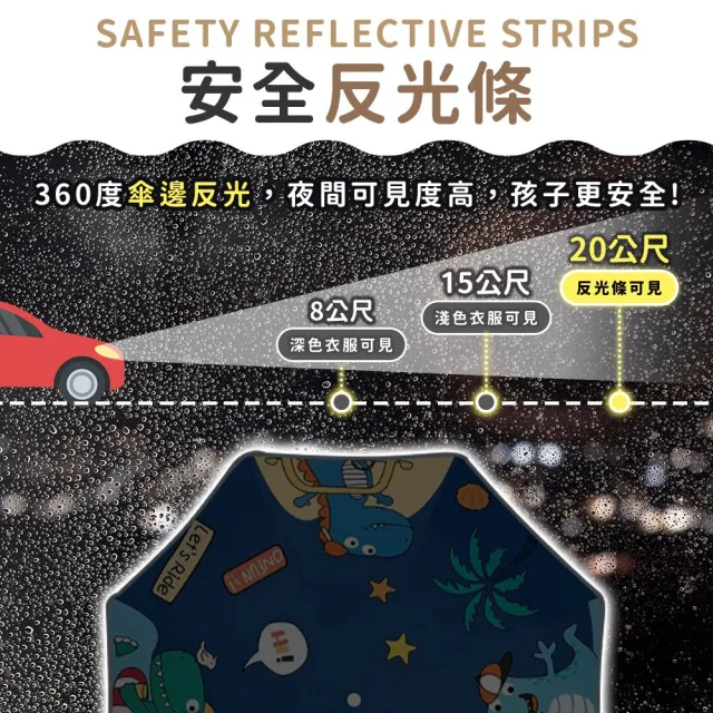 【DREAMCATCHER】兒童圓角自動摺疊傘(兒童雨傘/兒童自動傘/兒童傘/卡通雨傘/摺疊傘/小孩雨傘/小朋友雨傘)