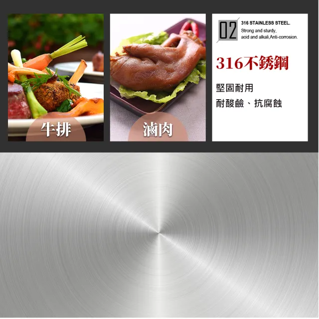 【PERFECT 理想】極緻316蘋果型平底鍋28CM單把(台灣製造316)