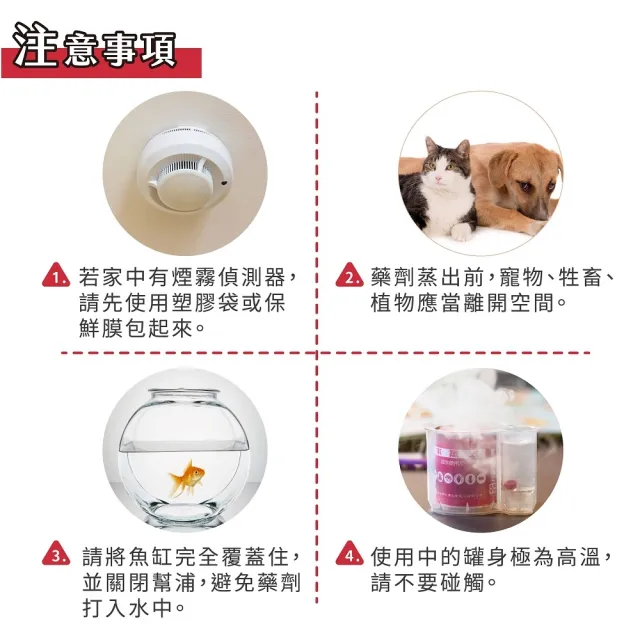 【必安住】白蟻除蹣殺蟑水蒸式30g-12入/1箱(適用9-12坪 強效驅殺14種害蟲!)