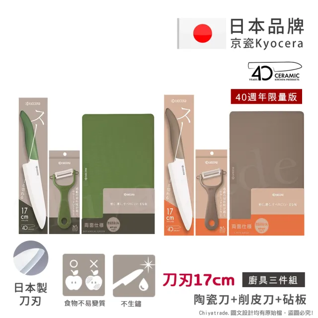 | BALIMAN情報局 【2026】陶瓷削皮刀推薦10款高評價陶瓷削皮刀品牌排行 | BALIMAN情報局