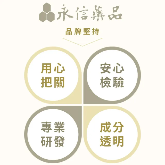 【永信藥品】活力B群糖衣錠30粒x5瓶(永信監製)
