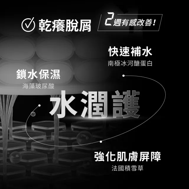 【Relove官方直營】全酵肌泌修護凝萃50mlx3件組 小玻泌(微分子10kDa玻尿酸 擦出飽水發光肌)