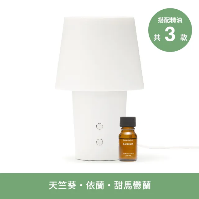 【2026】馬鬱蘭精油推薦10款高評價馬鬱蘭精油品牌排行 | BALIMAN情報局