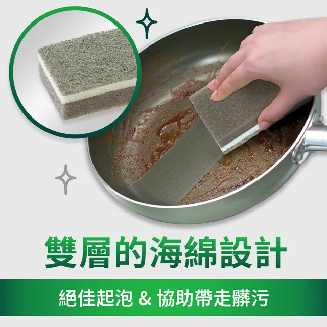 【3M】百利日系3層海綿菜瓜布-12片裝(可任選)