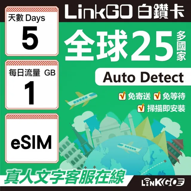 【LINKGO】白鑽卡 全球25國 eSIM卡 5天上網卡 每日1GB(全球網卡 亞洲 歐洲 美洲 大洋洲 非洲)
