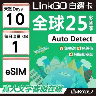 【LINKGO】白鑽卡 全球25國 eSIM卡 10天上網絡卡 每日1GB(全球網絡卡 亞洲 歐洲 美洲 大洋洲 非洲)