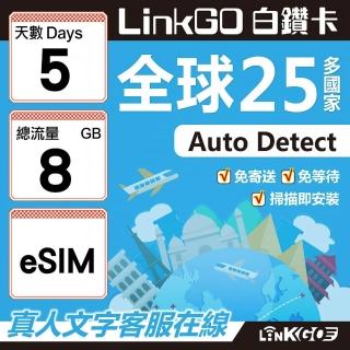 【LINKGO】白鑽卡 全球25國 eSIM卡 5天上網絡卡 總流量8GB(全球網絡卡 亞洲 歐洲 美洲 大洋洲 非洲)