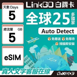 【LINKGO】白鑽卡 全球25國 eSIM卡 5天上網絡卡 總流量5GB(全球網絡卡 亞洲 歐洲 美洲 大洋洲 非洲)