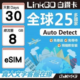 【LINKGO】白鑽卡 全球25國 eSIM卡 30天上網絡卡 總流量8GB(全球網絡卡 亞洲 歐洲 美洲 大洋洲 非洲)