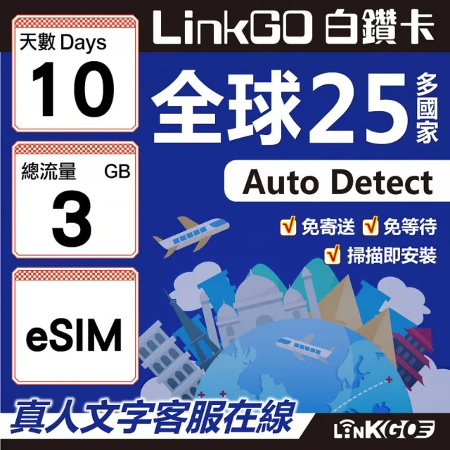 【LINKGO】白鑽卡 全球25國 eSIM卡 10天上網卡 總流量3GB(全球網卡 亞洲 歐洲 美洲 大洋洲 非洲)