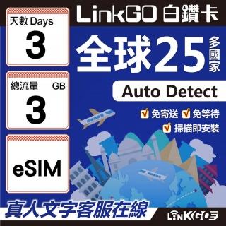 【LINKGO】白鑽卡 全球25國 eSIM卡 3天上網絡卡 總流量3GB(全球網絡卡 亞洲 歐洲 美洲 大洋洲 非洲)