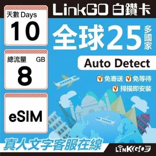 【LINKGO】白鑽卡 全球25國 eSIM卡 10天上網絡卡 總流量8GB(全球網絡卡 亞洲 歐洲 美洲 大洋洲 非洲)