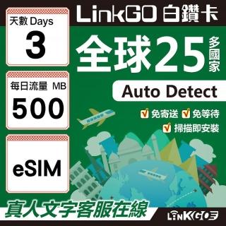 【LINKGO】白鑽卡 全球25國 eSIM卡 3天上網絡卡 每日500MB(全球網絡卡 亞洲 歐洲 美洲 大洋洲 非洲)