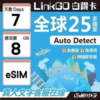 【LINKGO】白鑽卡 全球25國 eSIM卡 7天上網絡卡 總流量8GB(全球網絡卡 亞洲 歐洲 美洲 大洋洲 非洲)