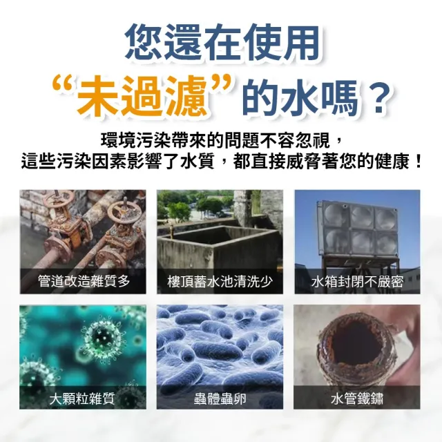【FilterFlex】前置過濾器(沐浴前置過濾器 沐浴過濾器 洗衣機過濾器 水龍頭過濾器 智能馬桶過濾器)