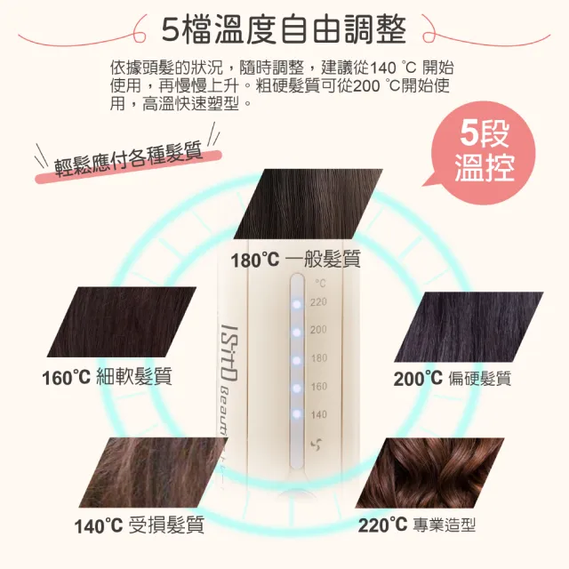 【ISITO】冷風直捲兩用造型夾 IS-23E06DH(離子夾 捲髮器 冷風 旋轉電線 國際電壓 自動斷電)