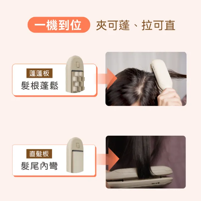 【ISITO】蓬蓬直髮翻轉兩用夾 IS-24E02DH(國際電壓 免換燙板 C字劉海 高顱頂 蓬鬆髮 3段溫控 負離子)