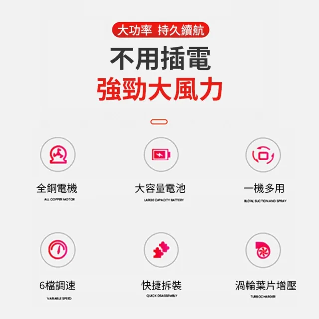 【Ogula 小倉】吹葉機 暴風機 6檔調速 渦輪葉片增壓 十節20000M-單電(吹風機/吹葉機/吹雪機/除塵風機)