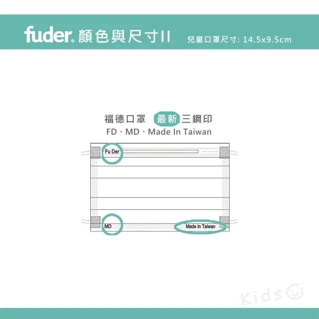 【FuDer 福德好罩】兒童醫療口罩 平面輕薄款 30入/盒 多色任選(國小學生 大童 小包分裝 台灣製造)