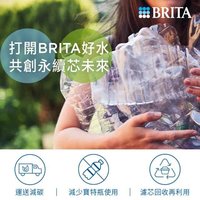 【BRITA】官方直營 MAXTRA PRO濾芯-去水垢專家+贈隨行濾水瓶 冰川藍(共9入濾芯+濾水瓶1瓶2芯)