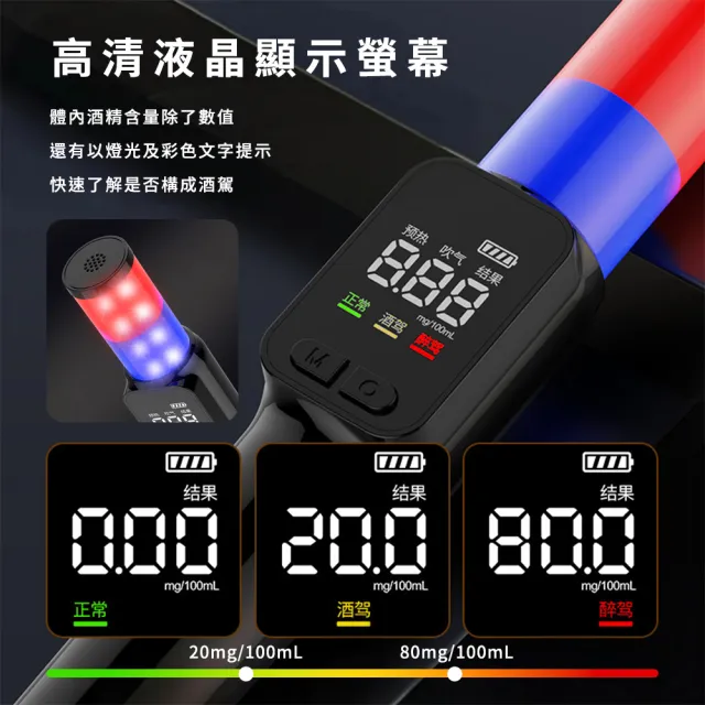 【智殿】交管棒 指揮棒 警示燈 酒精測試器 迷你酒測器165-TLA16(充電指揮棒 酒精快速檢測器 夜間交通警示)