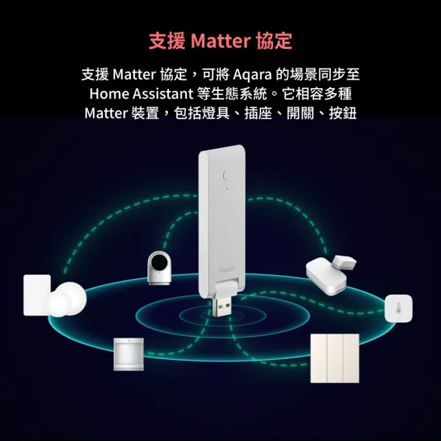 【Sioh 惜】Aqara M100 智慧中樞網關(支援Thread、Zigbee、Matter、HomeKit)