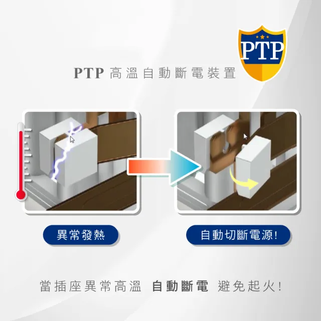 【KINYO】高溫斷電•新安規3P3開3多插頭分接器/分接式插座(GI-333顏色任選-三入組)