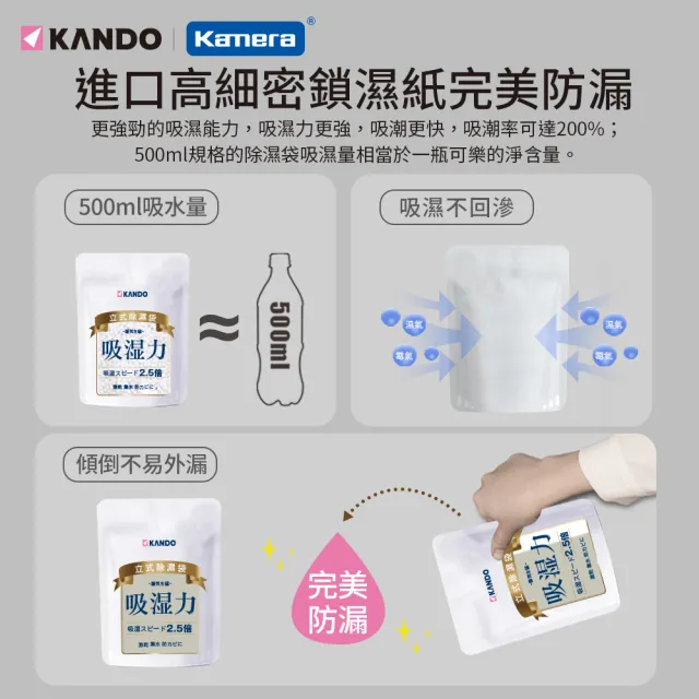 【KANDO】40入-200g 立式除濕袋 防潮(除濕包/除濕劑/防潮/脫臭/衣物//鞋子/鞋櫃/衣櫥櫃)