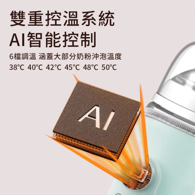 嬰兒奶瓶保溫套 Type-C快充可攜式溫奶器 熱奶器 加熱恆溫杯套 奶瓶加熱保溫 6檔調溫 智能數顯