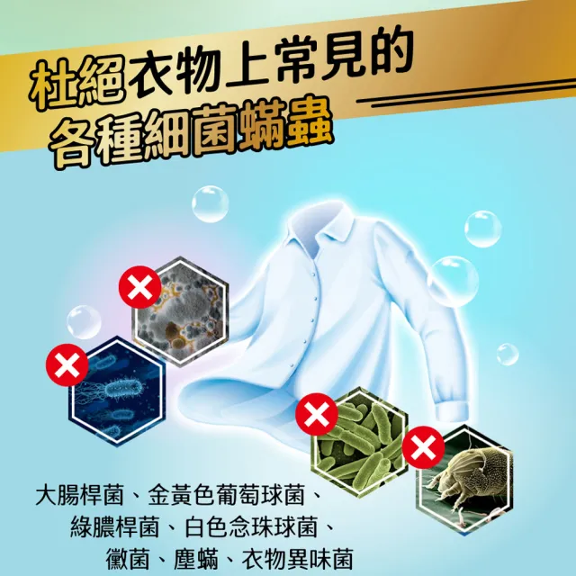 moPro+會員專屬【白鴿】天然抗菌洗衣精補包x6+贈澎澎香浴乳330g(多款任選)