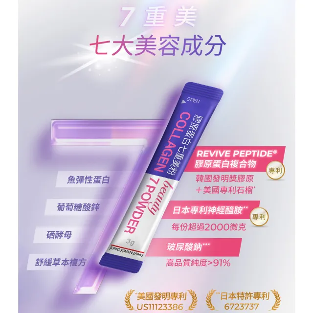 即期品【正官庄】膠原蛋白七重美粉 2盒組 3gx20入/盒(夜間修復/膠原蛋白/神經醯胺/石榴/玻尿酸)
