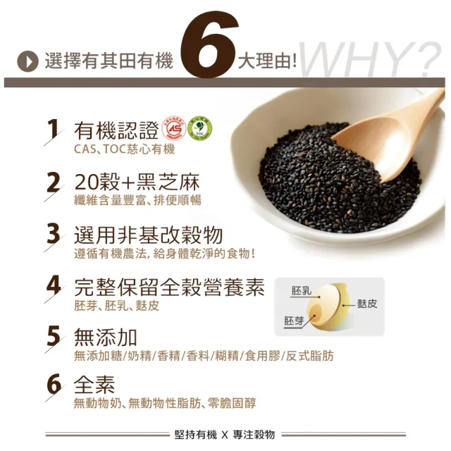 【有其田】有機20穀植物奶超值組-原味x2罐＋芝麻x2罐(芝麻粉/黑芝麻/有機穀粉)