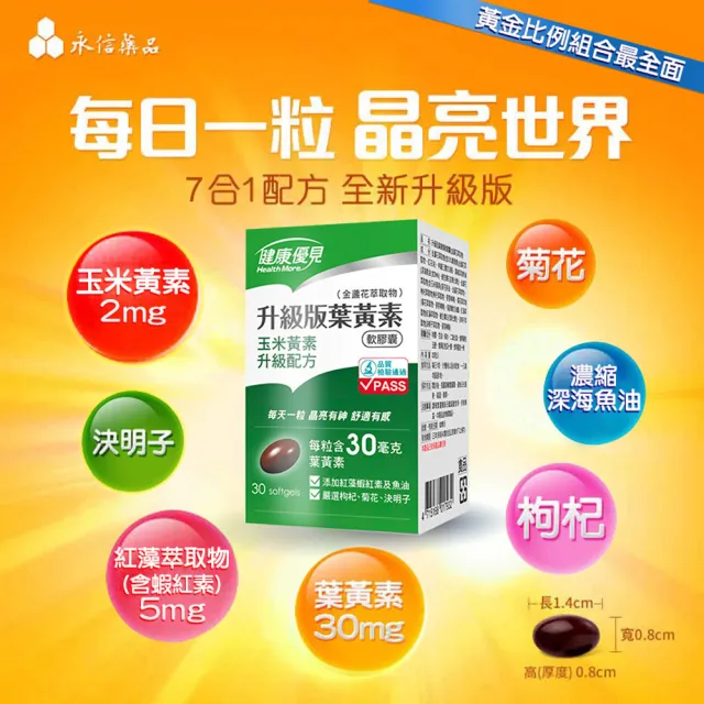 【永信藥品】升級版葉黃素軟膠囊金盞花萃取物30粒x1瓶(永信監製)