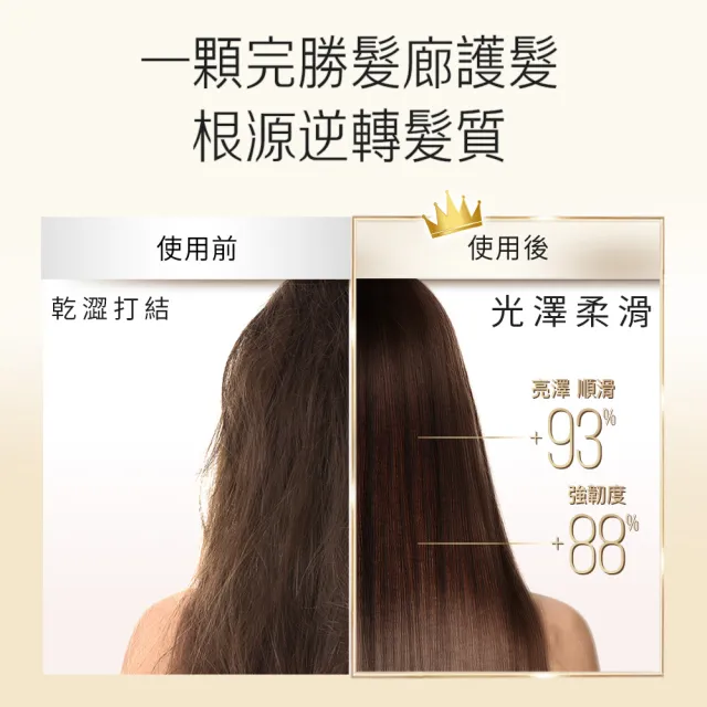 【PANTENE 潘婷】全新升級 爆水膠囊髮膜8入(密集修護/強韌防斷/水潤修護)