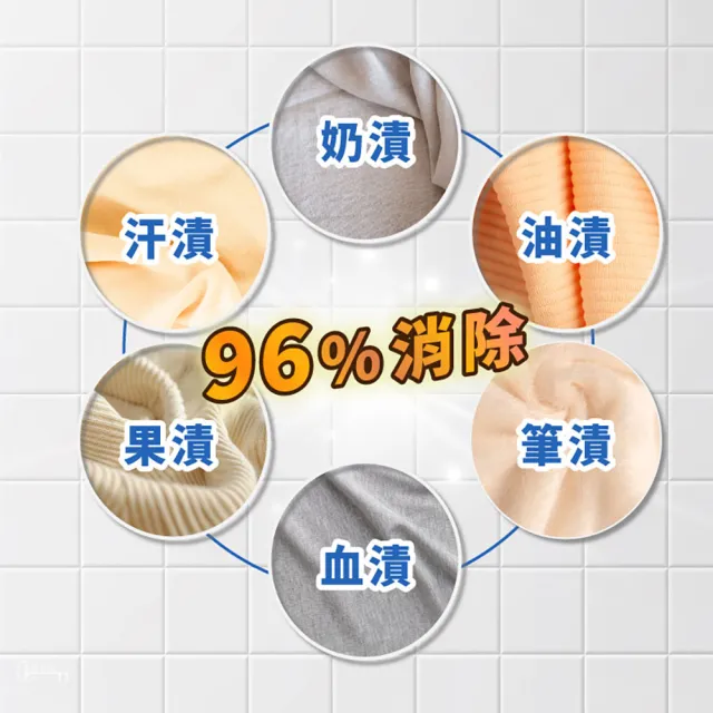 買1送1 日本CleanZoku 去漬亮新衣物淨(衣物去漬劑 深層去漬 潔淨噴霧 去汙噴霧 去汙 去漬)