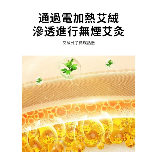 電加熱艾灸帽 溫控發熱頭套 電熱帽子 頭部熱敷帶 電熱帶 發熱護頭帶 頭耳熱敷 防寒保暖 附艾草包