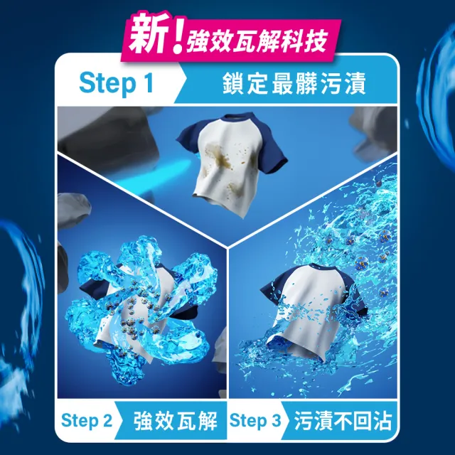 【ARIEL】超濃縮抗菌抗臭洗衣精 1690gx6(高效除螨/ 自然微香/極淨去漬/室內晾衣)